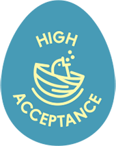 CeDe_highacceptance_rtu