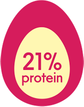 CeDe_protein_21pct_p21