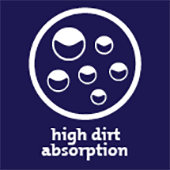 highdirtabsorption_tf