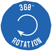 rotation360