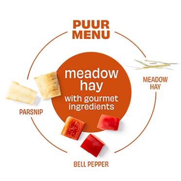 PUUR Heno De Prado Y Verduras - Detail 1