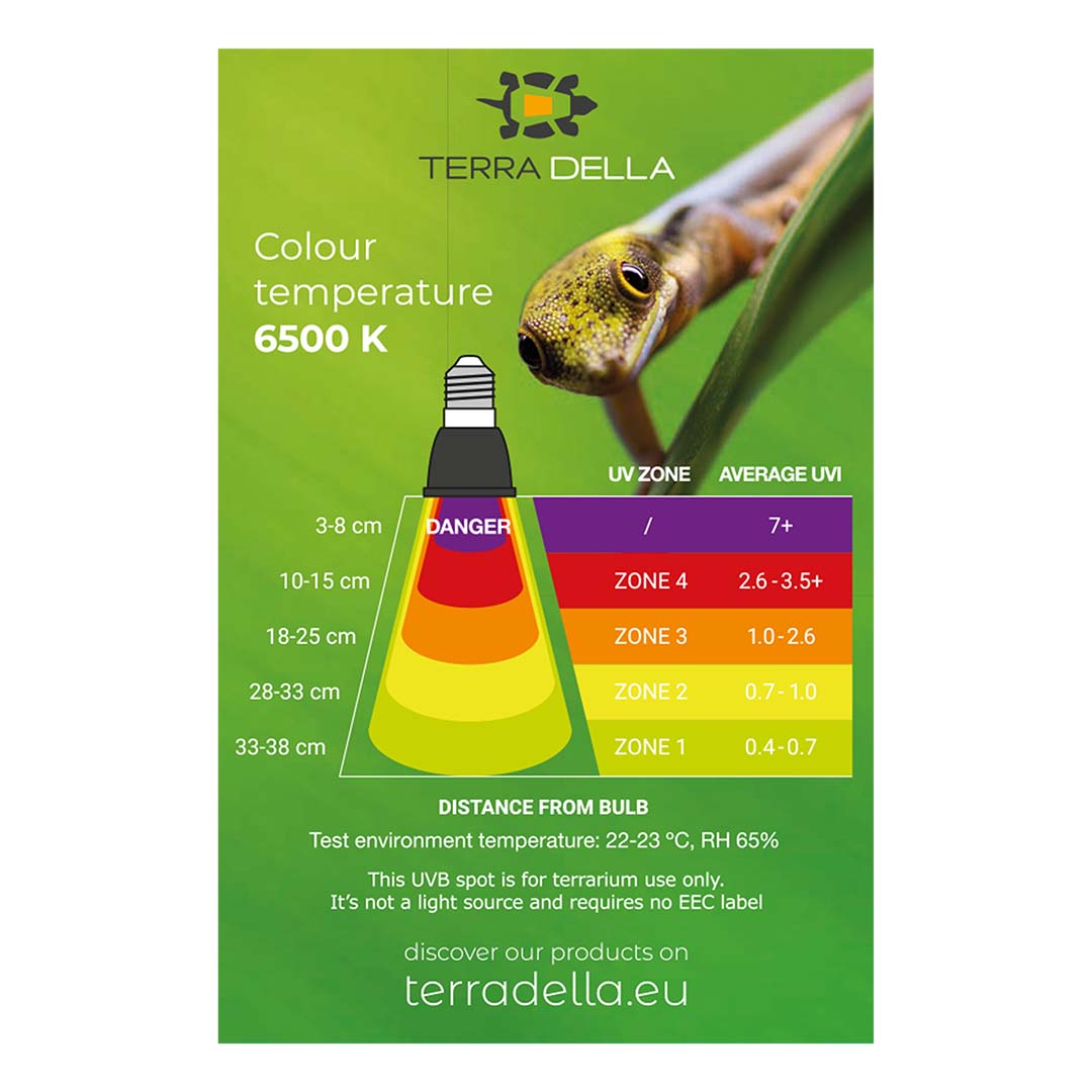 Ledlamp UVB Tropisch Zwart - Technische tekening