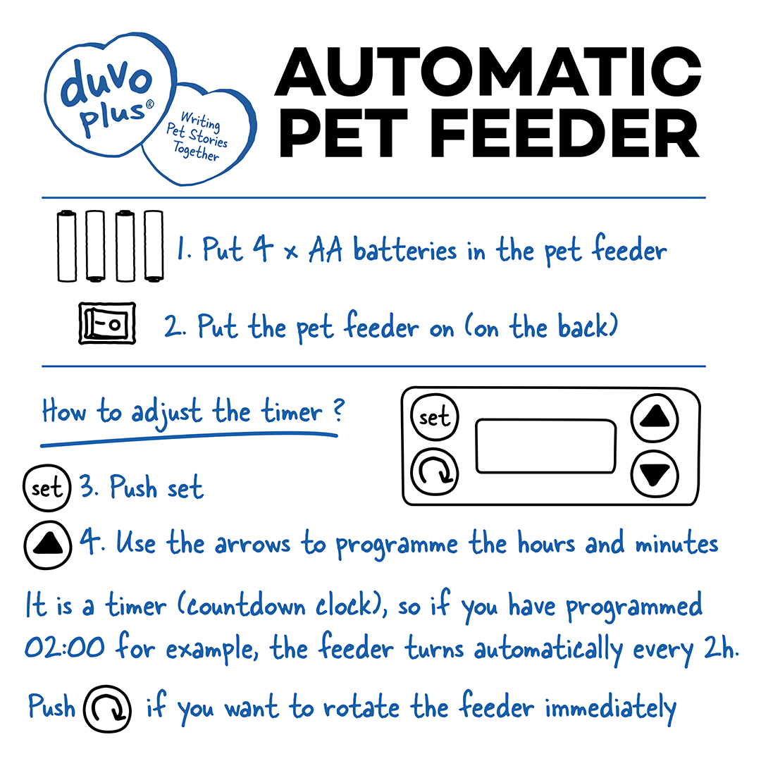 Automatic pet feeder - 5 meals white/grey - Detail 2